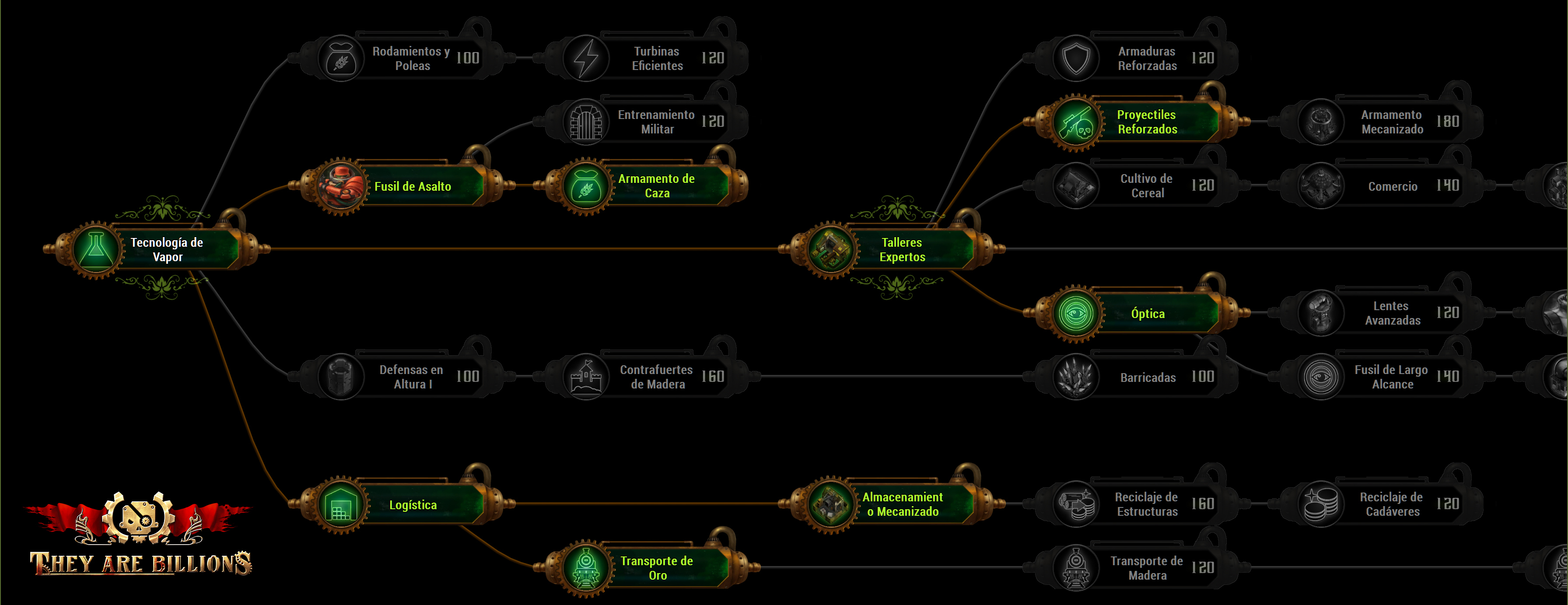 They Are Billions Update: Campaign Development (II)