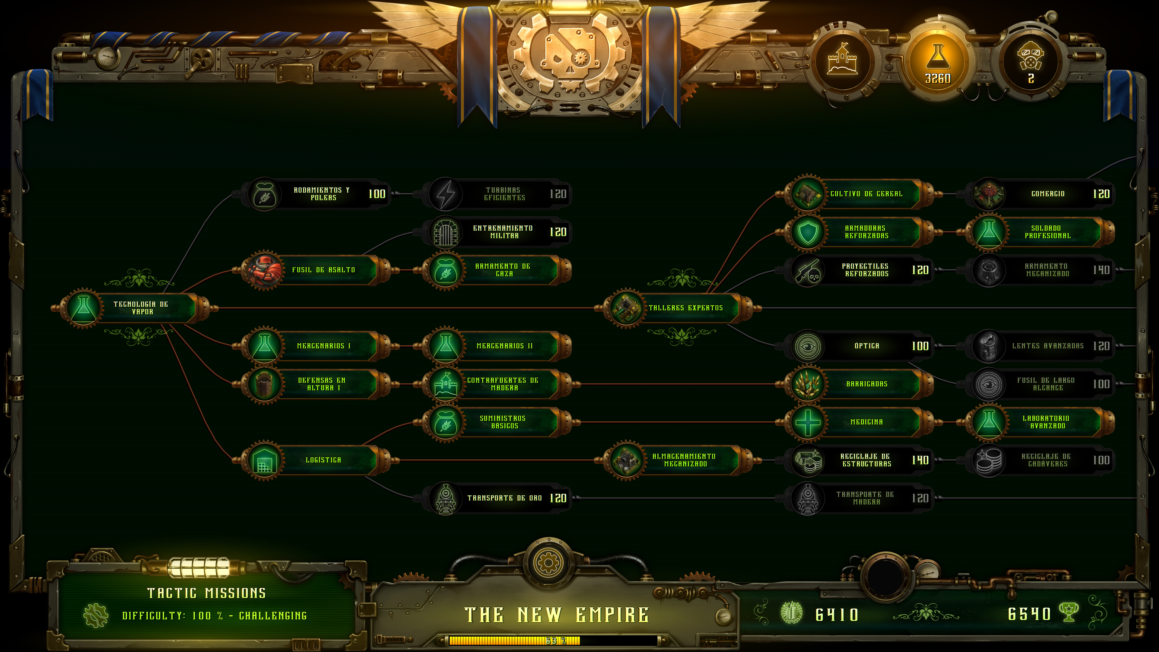 they are billions research labratory